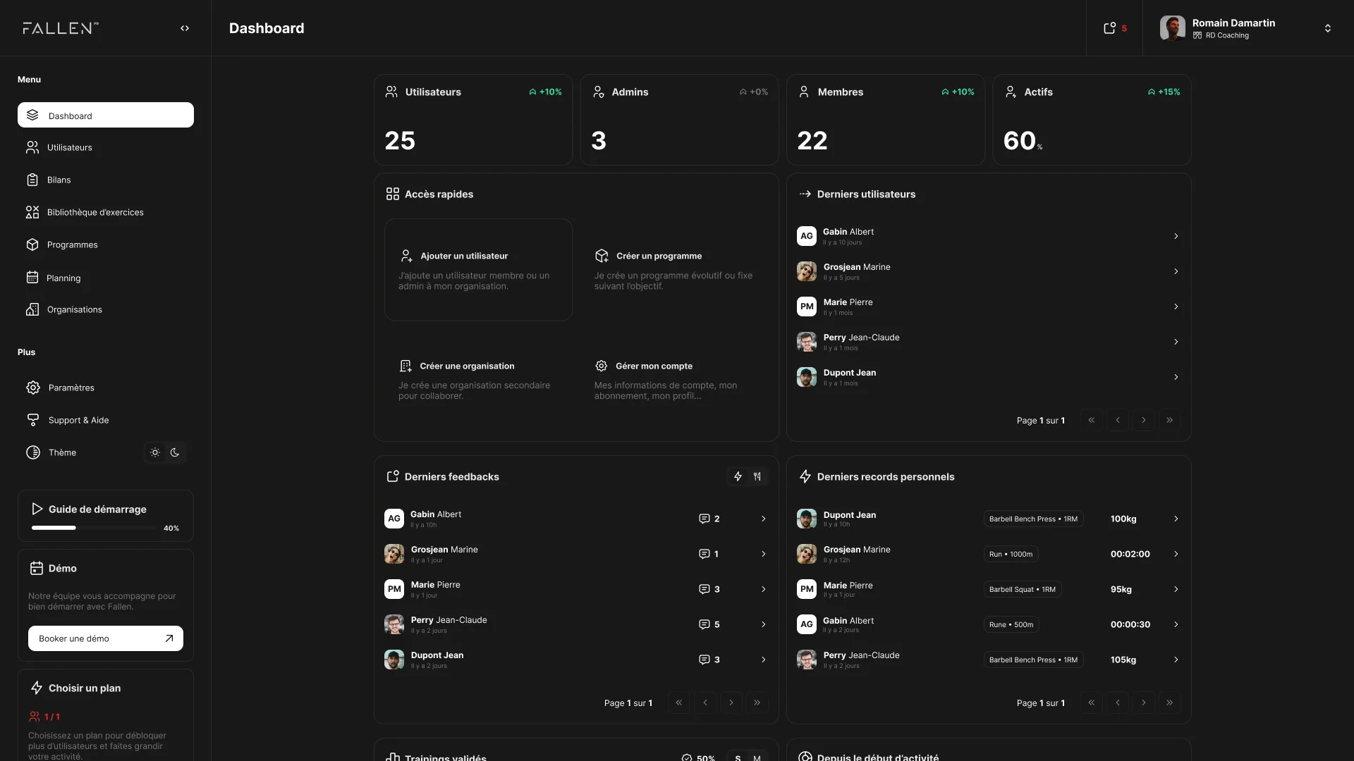 Dashboard
